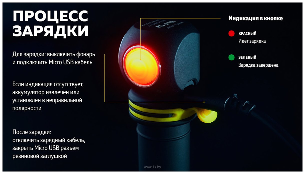 Фотографии Armytek Elf C2 USB-C (белый)