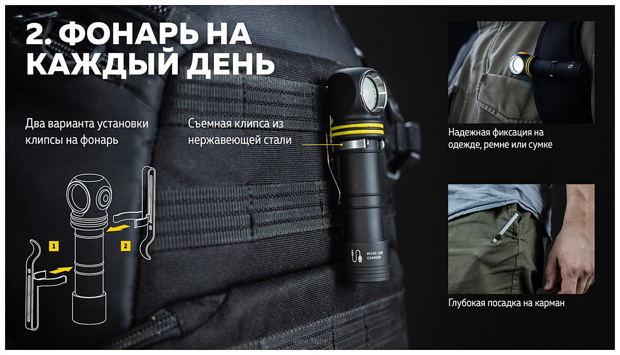 Фотографии Armytek Elf C2 USB-C (белый)