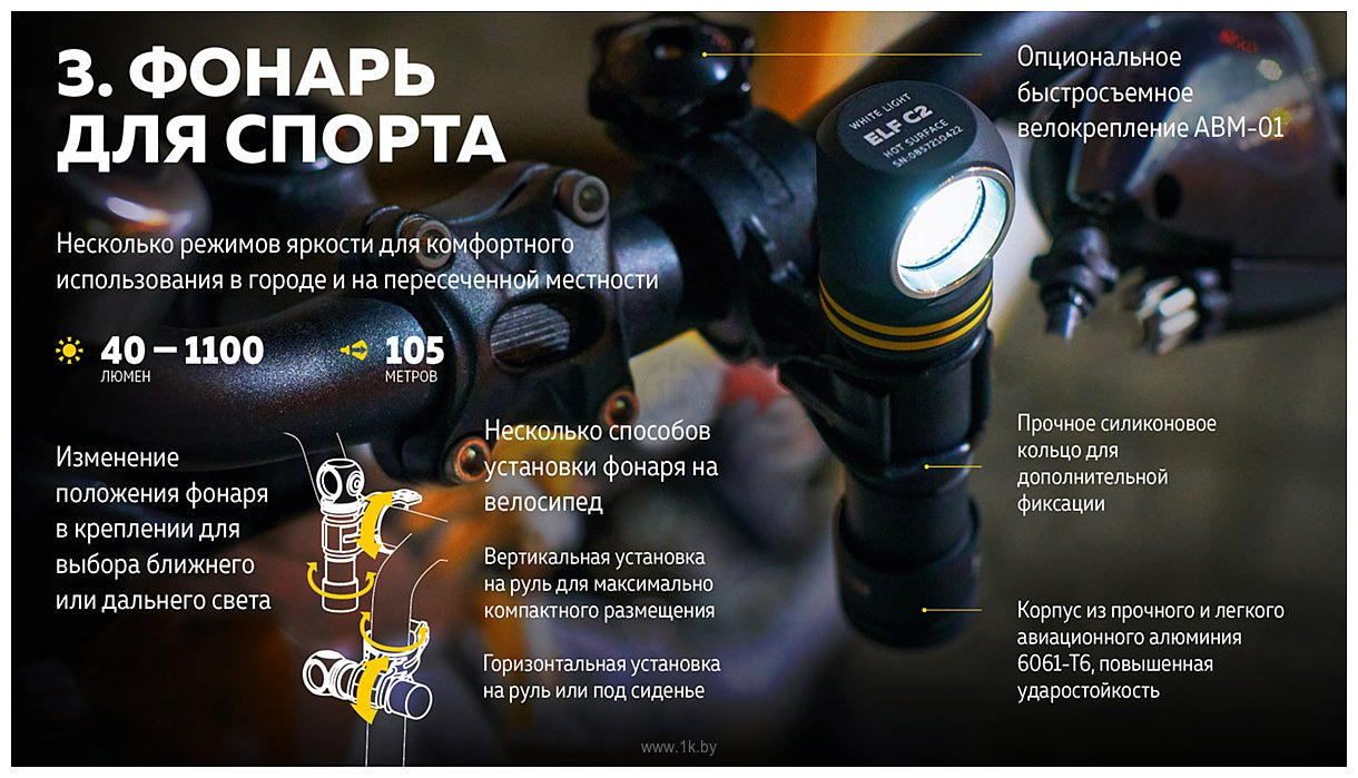 Фотографии Armytek Elf C2 USB-C (белый)