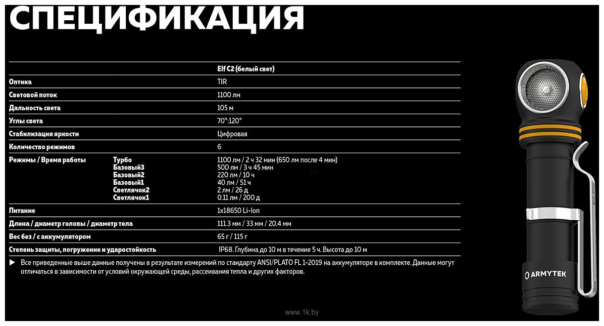 Фотографии Armytek Elf C2 USB-C (белый)