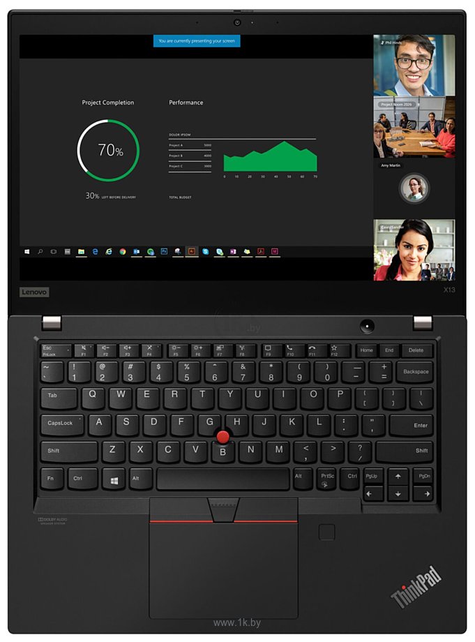 Фотографии Lenovo ThinkPad X13 Gen 1 AMD (20UF0037RT)