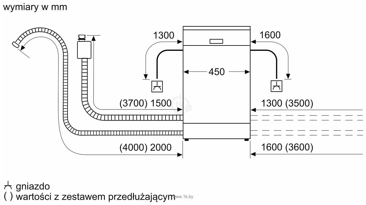 Фотографии Bosch Serie 4 SPV4EMX61E