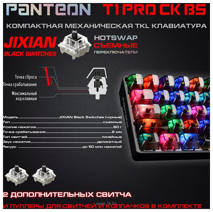 Фотографии Jet.A Panteon T1 Pro CK BS black
