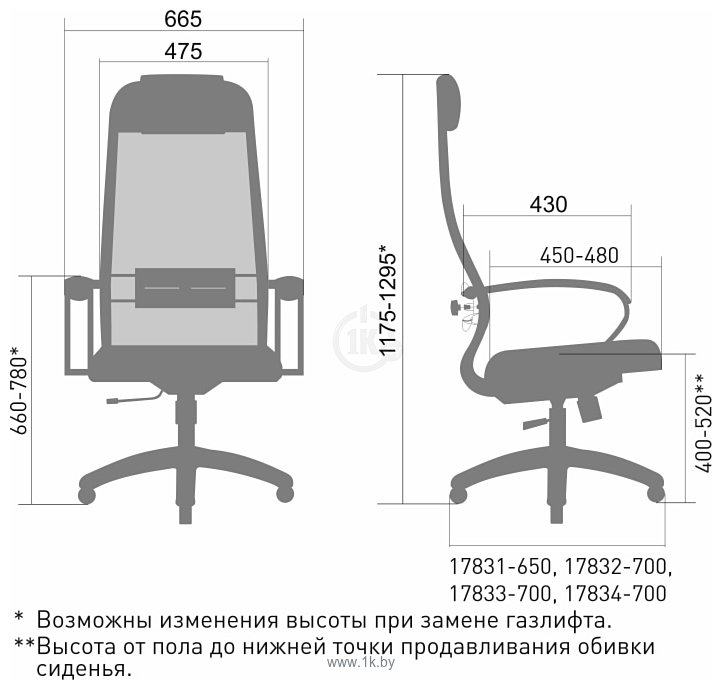 Фотографии Metta Pilot Комплект 29 CH ов/сечен (серый)