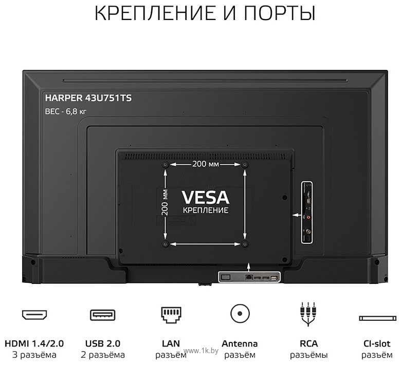 Фотографии HARPER 43U751TS