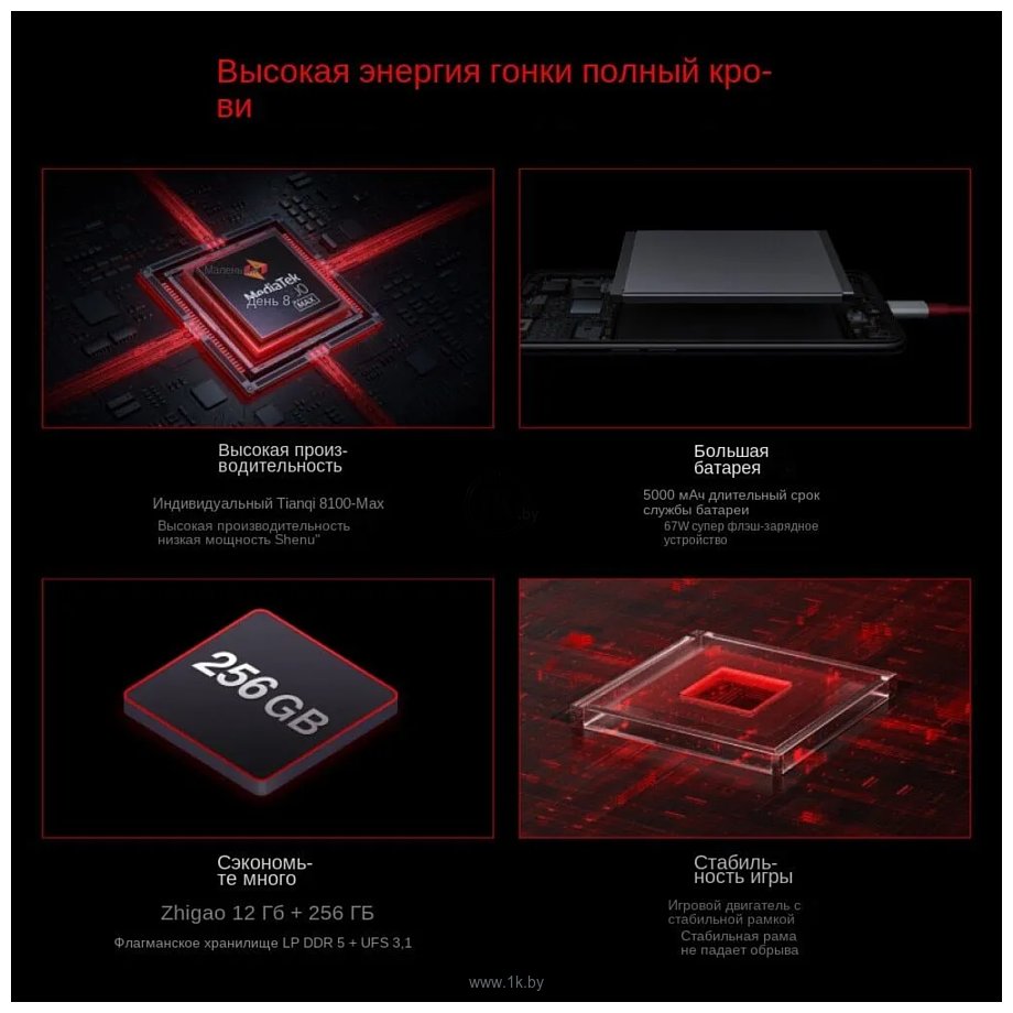 Фотографии OnePlus Ace Racing Edition 8/256GB (китайская версия)