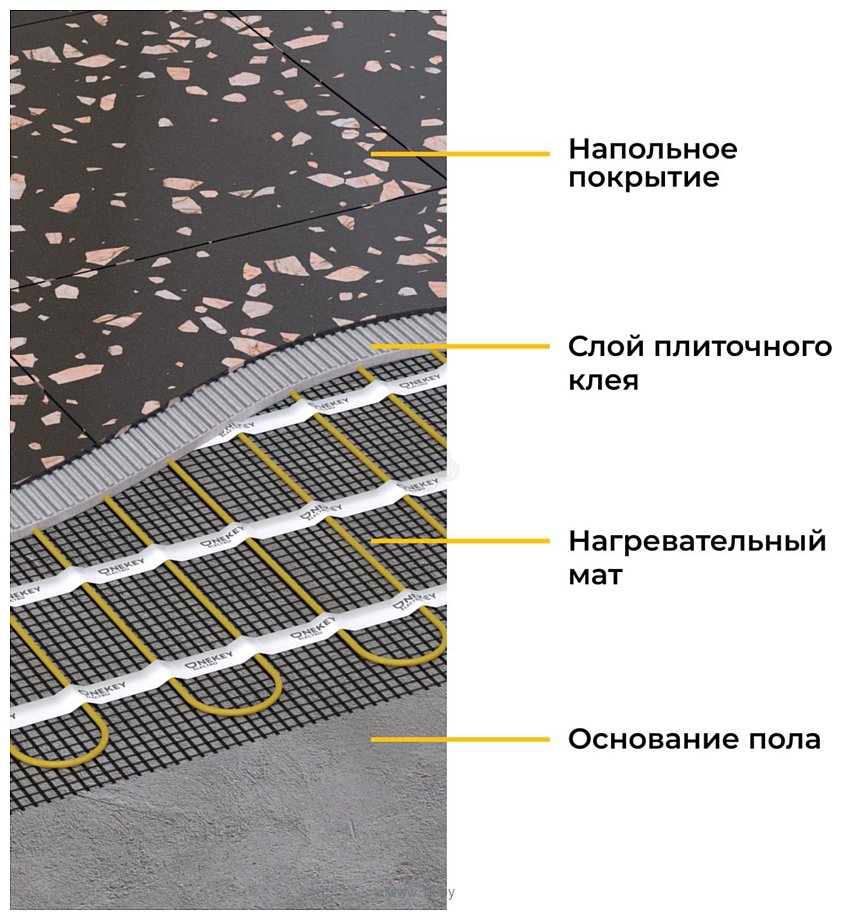 Фотографии OneKeyElectro OKE-1500-10.00 2284484