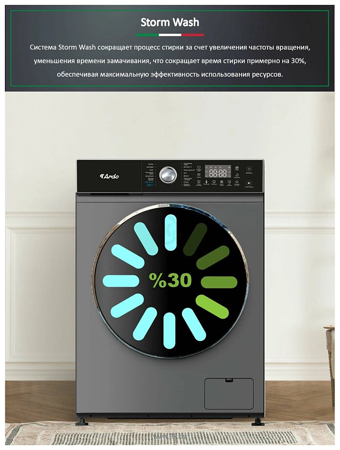 Фотографии Ardo WTH81451S2