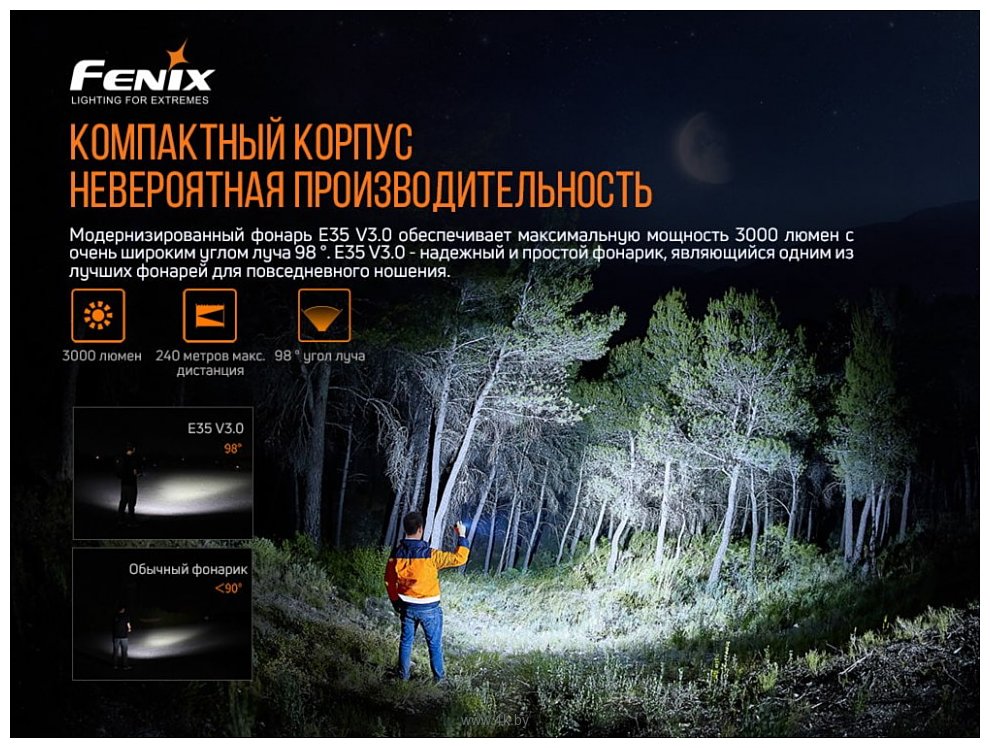 Фотографии Fenix E35 V3.0 Luminus SST70 Ucompact