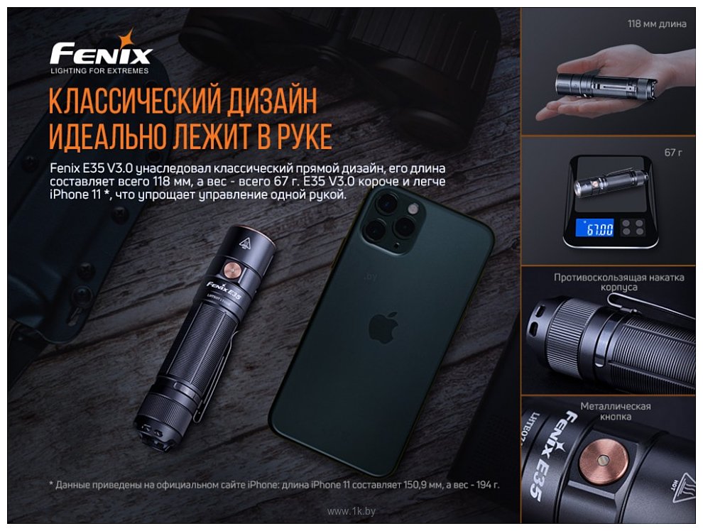 Фотографии Fenix E35 V3.0 Luminus SST70 Ucompact