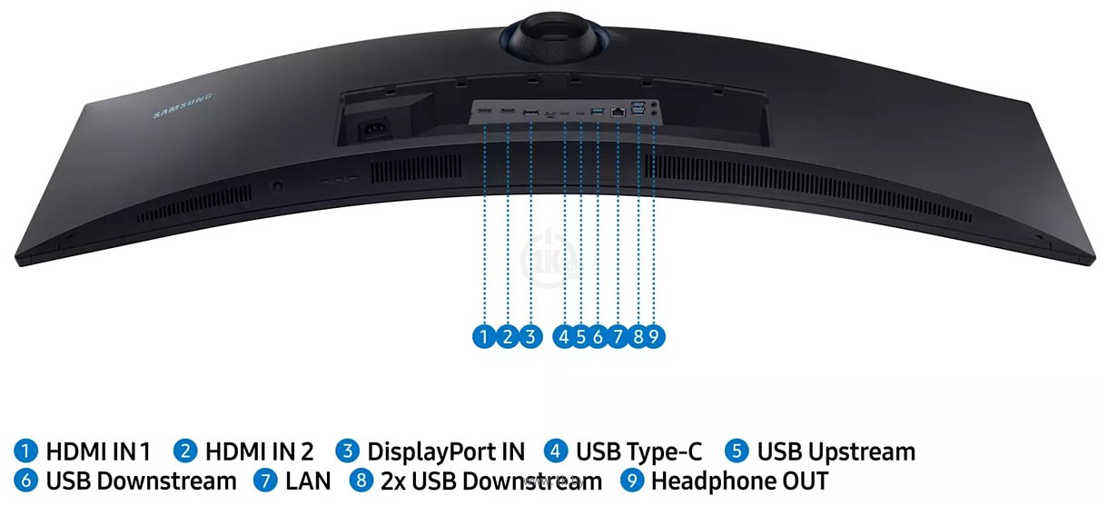 Фотографии Samsung ViewFinity S95UA LS49A950UIPXEN