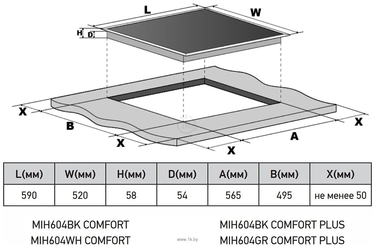 Фотографии Meferi MIH604BK Comfort