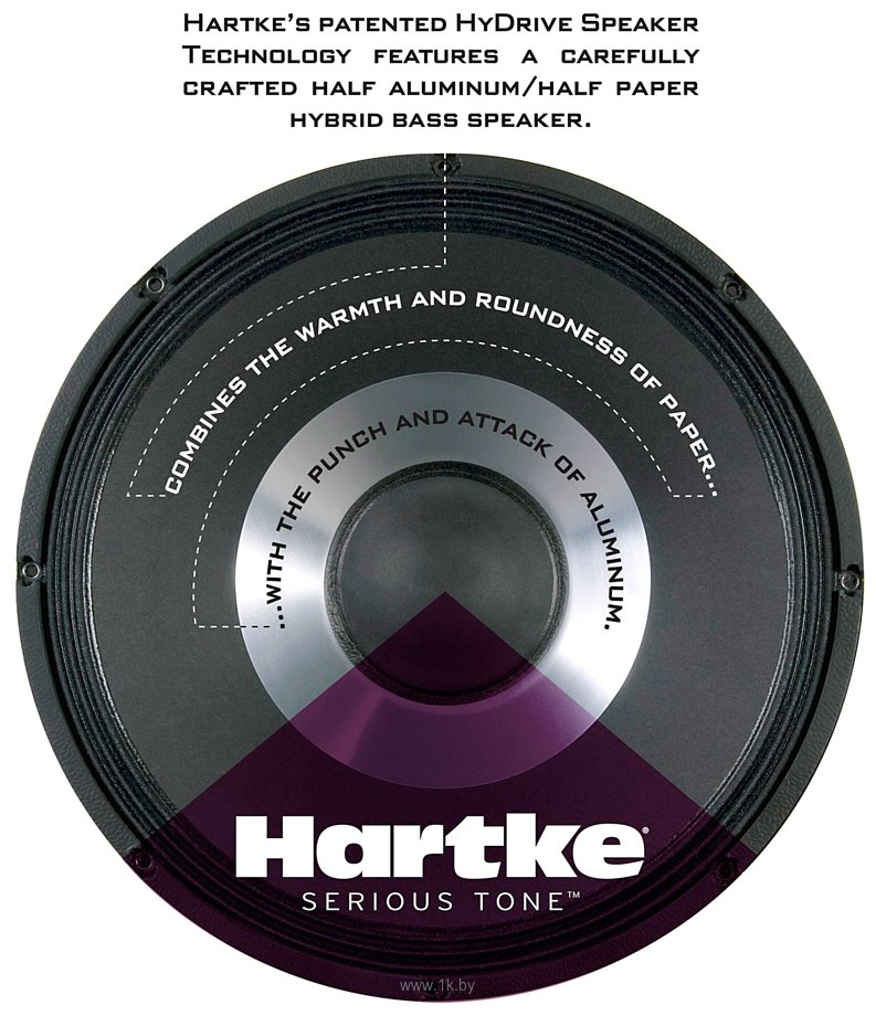 Фотографии Hartke HD50