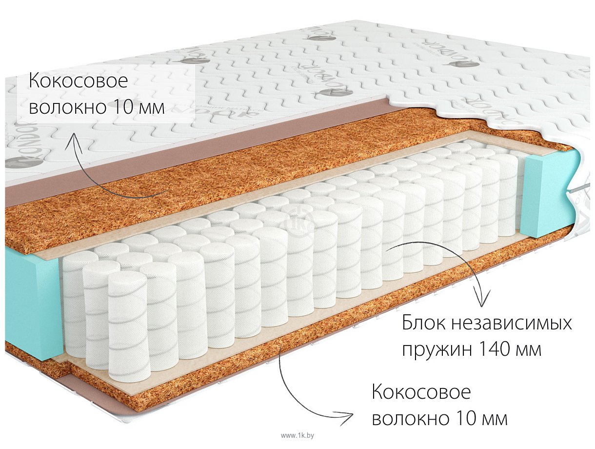 Фотографии Kondor Mister Medio 90x190 (трикотаж)