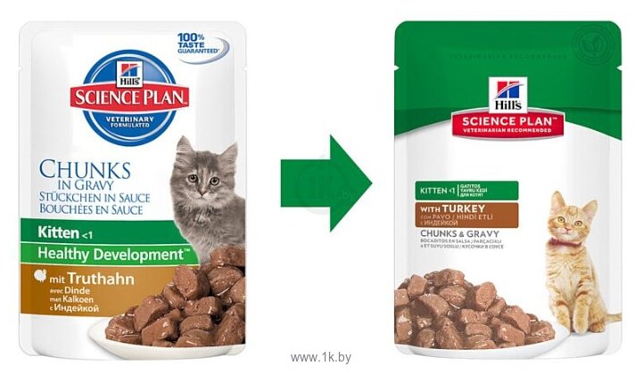Фотографии Hill's (0.085 кг) 1 шт. Science Plan Kitten Healthy Development with Turkey Pouch