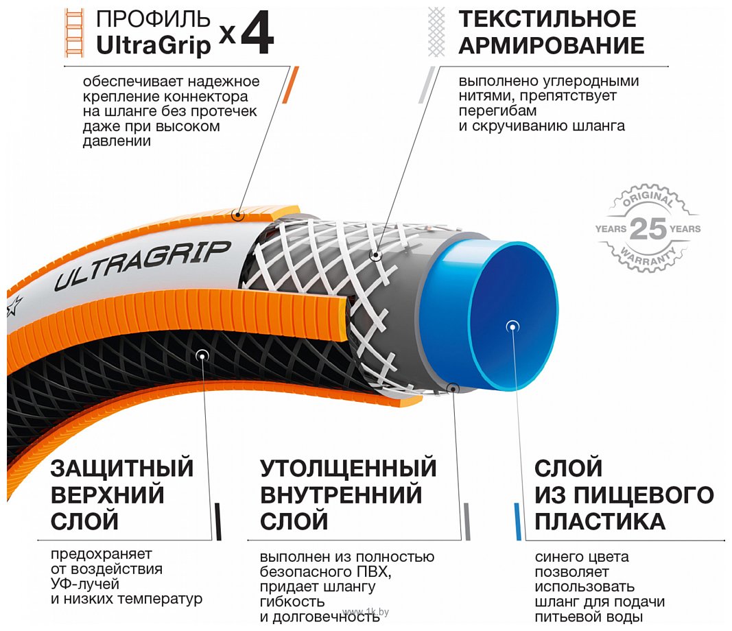 Фотографии Daewoo Power UltraGrip DWH 5124 (5/8'', 25 м)