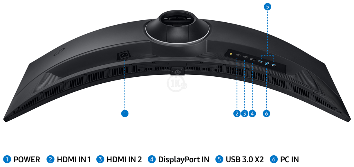 Фотографии Samsung Odyssey OLED G9 LS49CG950EUXEN