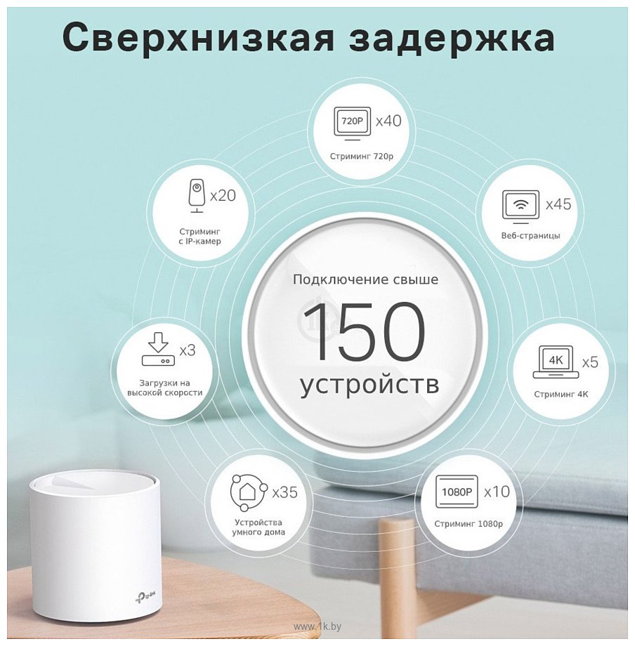 Фотографии TP-LINK Deco X60 V3.2 (1 шт.)