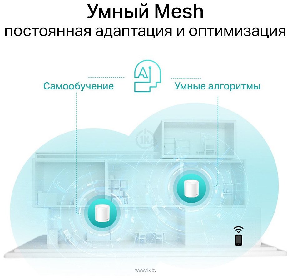 Фотографии TP-LINK Deco X60 V3.2 (1 шт.)