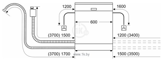 Фотографии Bosch SMD8TCX01E