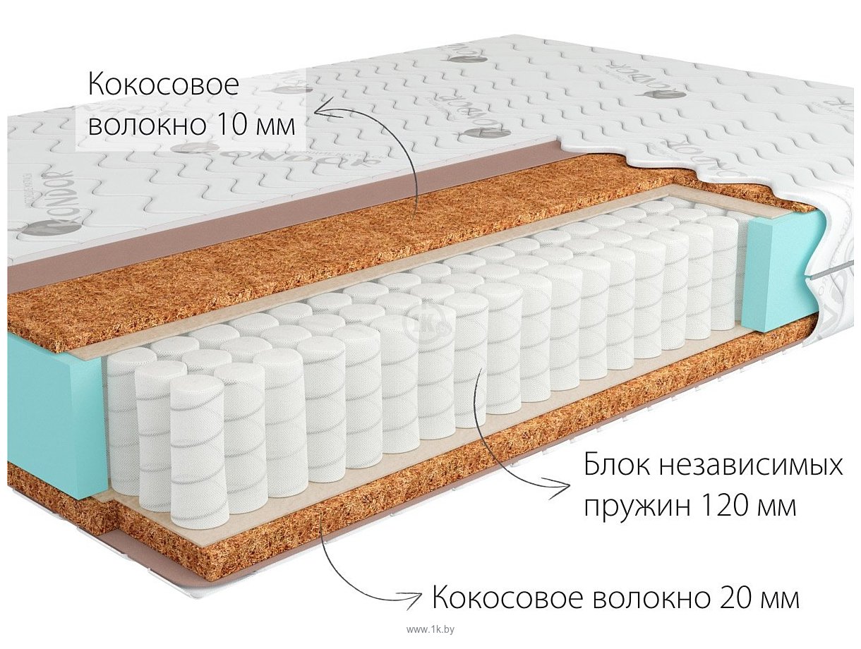 Фотографии Kondor Medic Mini 100x200 (трикотаж)