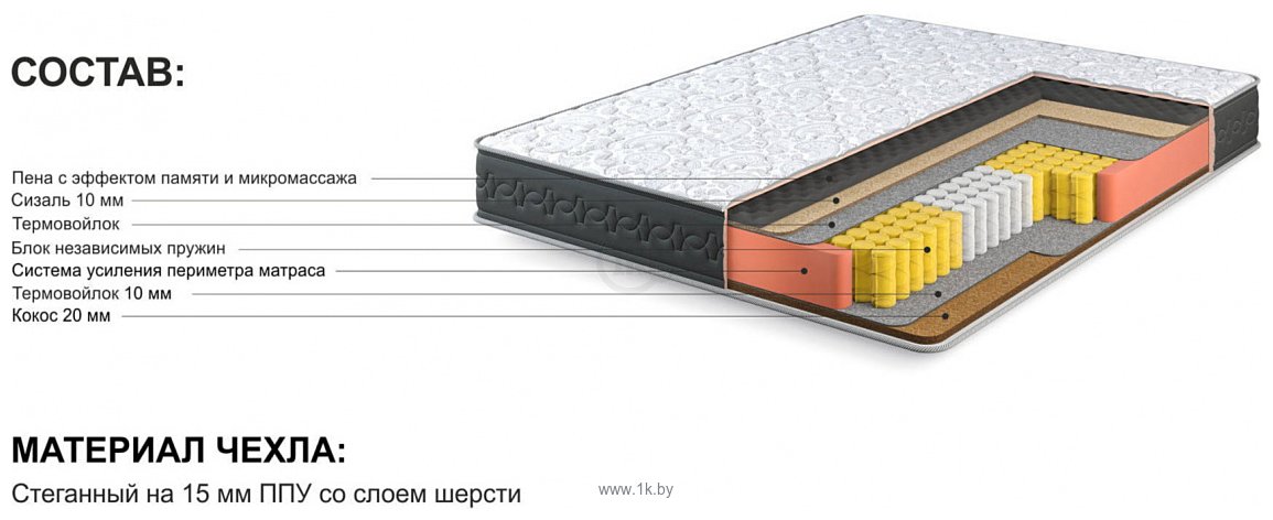 Фотографии Stolline Престиж-Королевский в чехле Магнетик 120х200