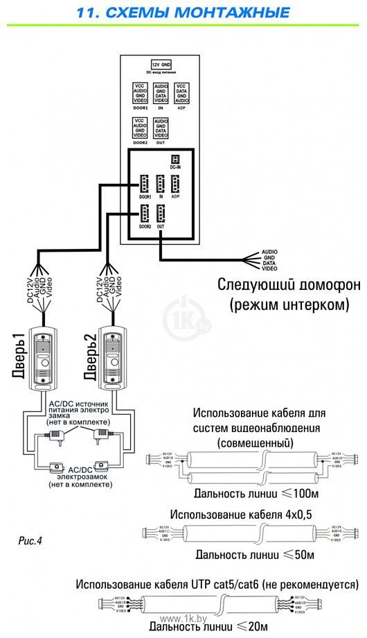 Фотографии ST ST-M200/7 (S/SD) (черный)