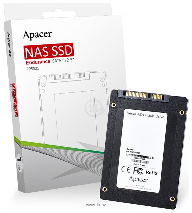 Фотографии Apacer PPSS25 1TB AP1TPPSS25-R