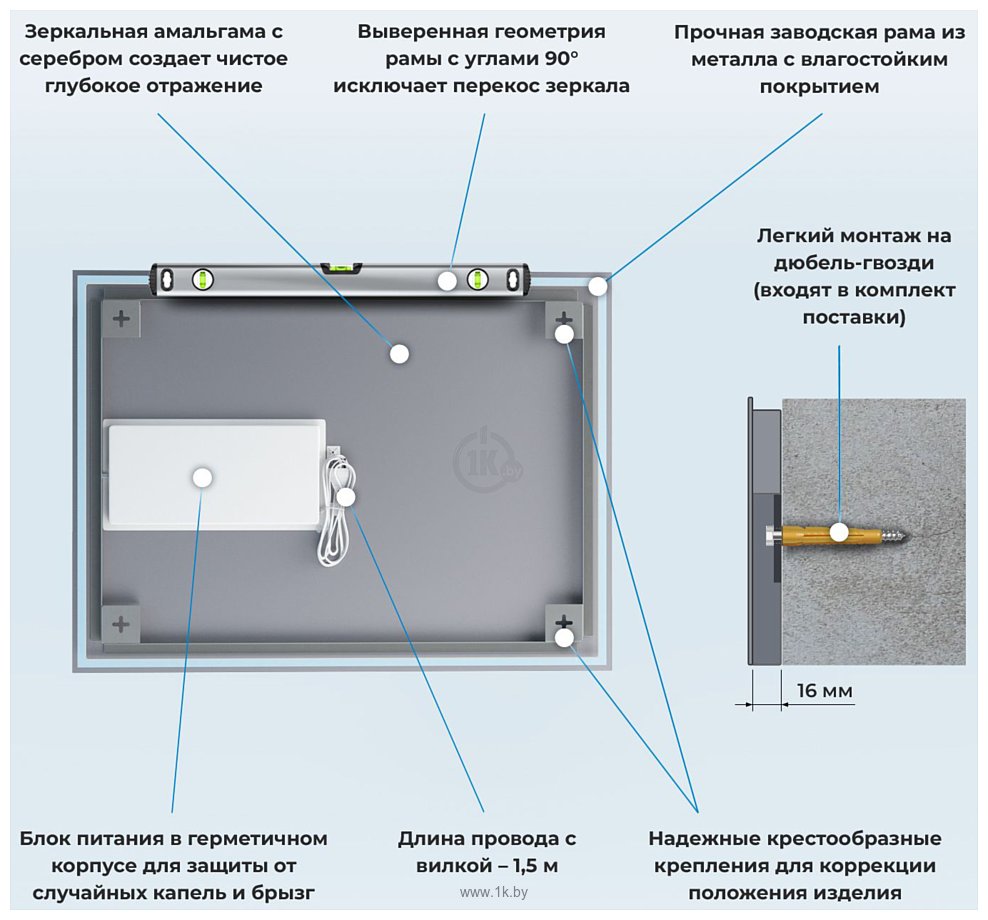 Фотографии Wellsee  7 Rays' Spectrum 172201170, 65 х 50 см (с сенсором и регулировкой яркости освещения)