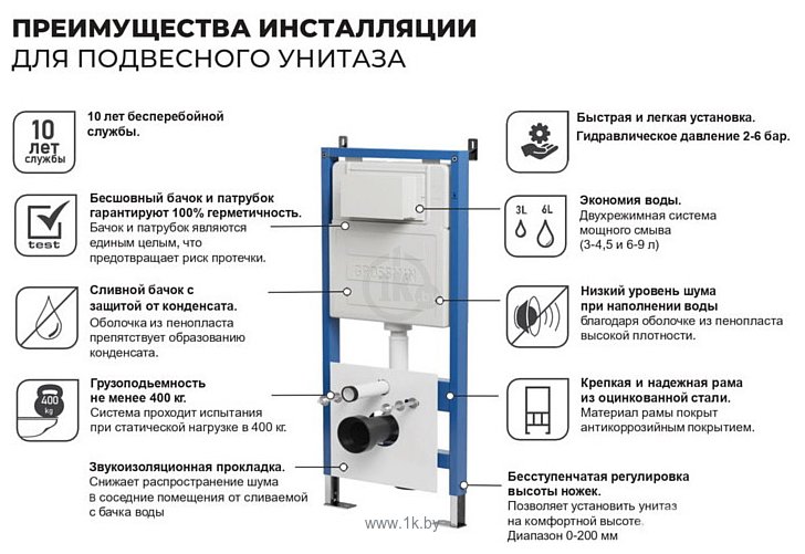 Фотографии Grossman GR-4455GMS+900.K31.01.000+700.K31.02.100.100