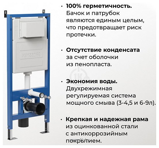 Фотографии Grossman GR-4455GMS+900.K31.01.000+700.K31.02.100.100