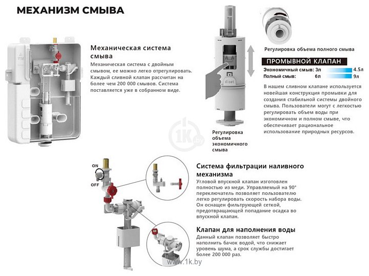 Фотографии Grossman GR-4455GMS+900.K31.01.000+700.K31.02.100.100