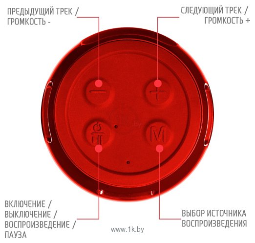 Фотографии Jet.A PBS-11