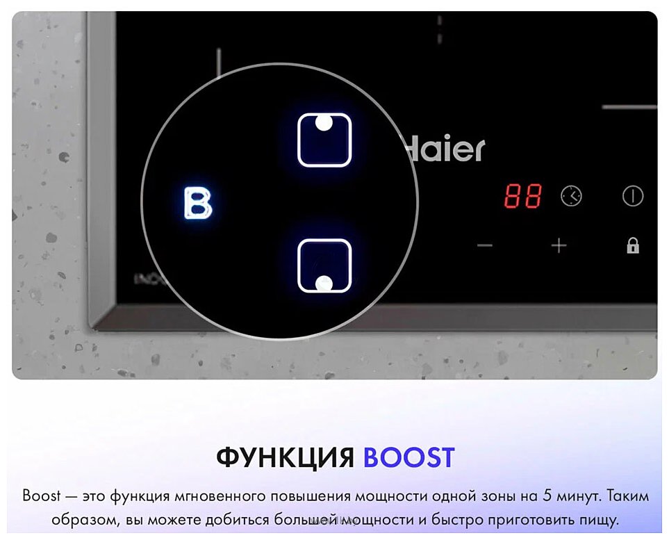 Фотографии Haier HHY-Y64SFFVB