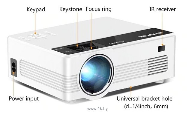 Фотографии Byintek C520 Mini HD