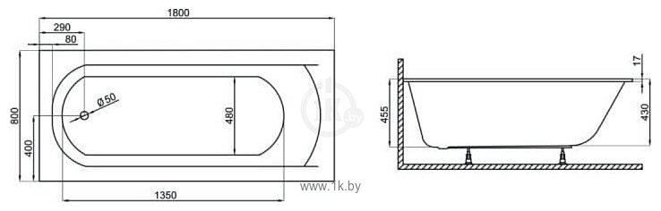 Фотографии Polimat Classic Slim 180x80 00439 с ножками