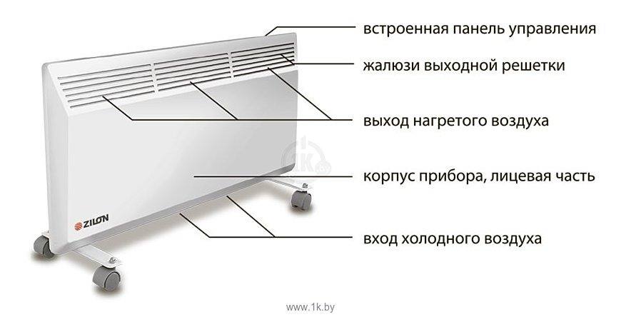 Фотографии Zilon ZHC-1000 SR2.0