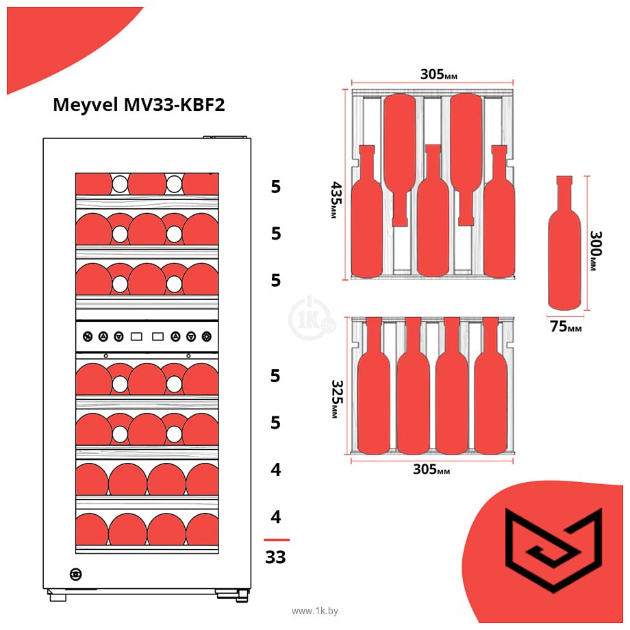 Фотографии Meyvel MV33-KBF2