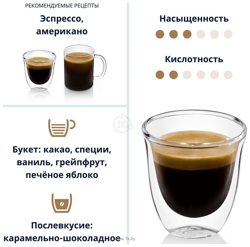 Фотографии DeLonghi Signature Mild Blend зерновой 250 г