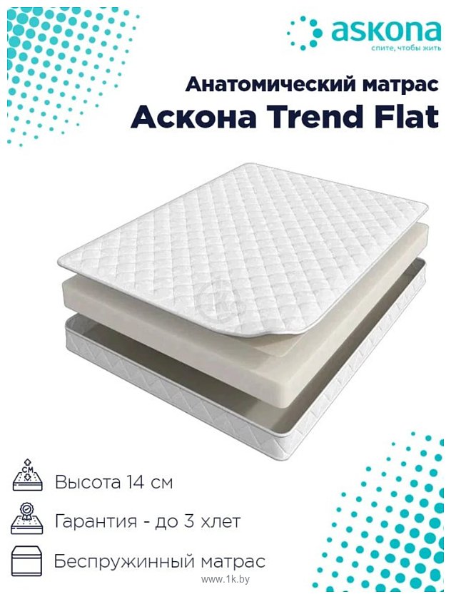 Фотографии Askona Trend Flat 120x186