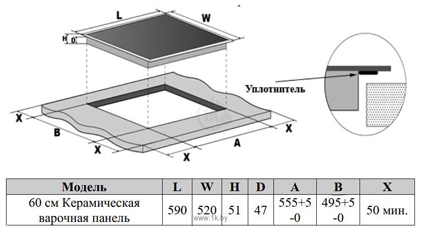 Фотографии Weissgauff HV 642 BSG