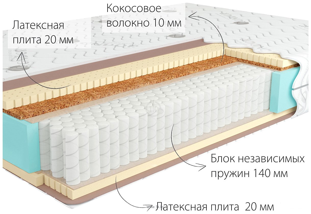 Фотографии Kondor Bora Multi 140x190 (трикотаж)