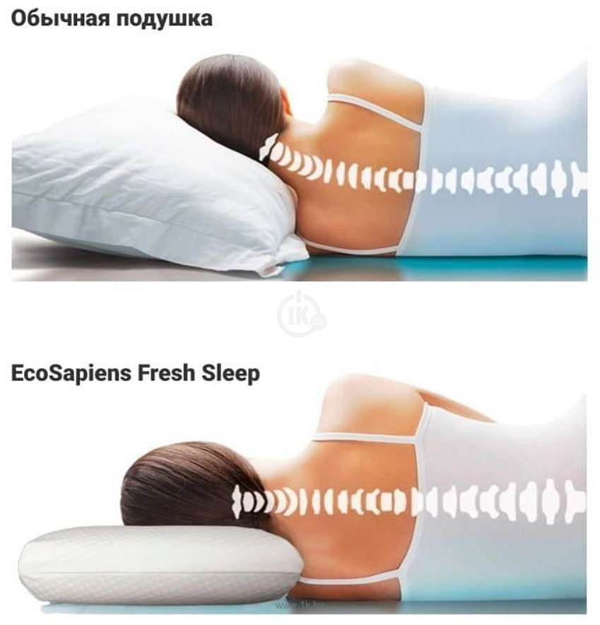 Фотографии EcoSapiens Fresh Sleep ES-78034 (60x40)