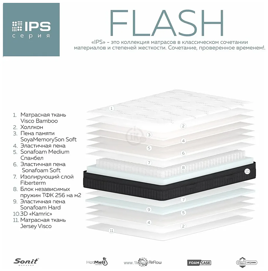 Фотографии Sonit Flash 180x200