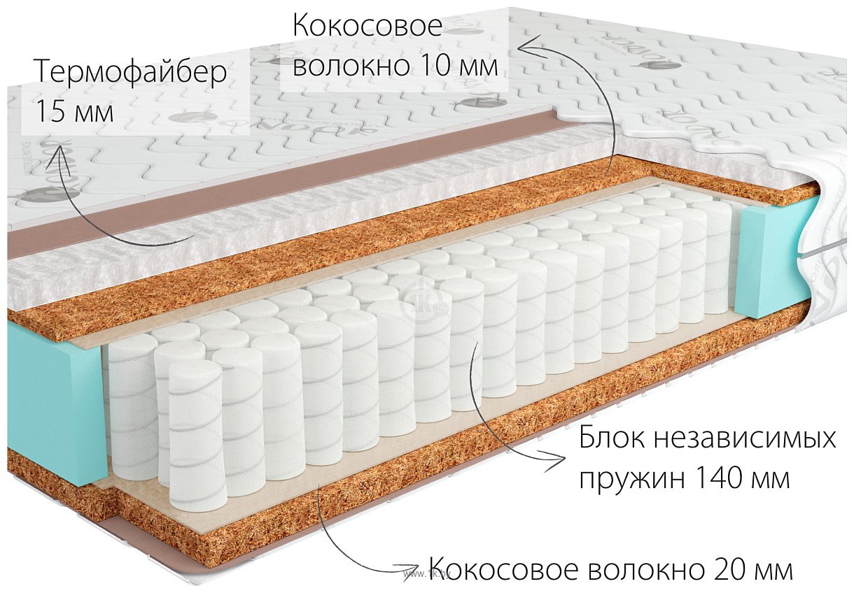 Фотографии Kondor Medic 2 Hard 100x195 (трикотаж)