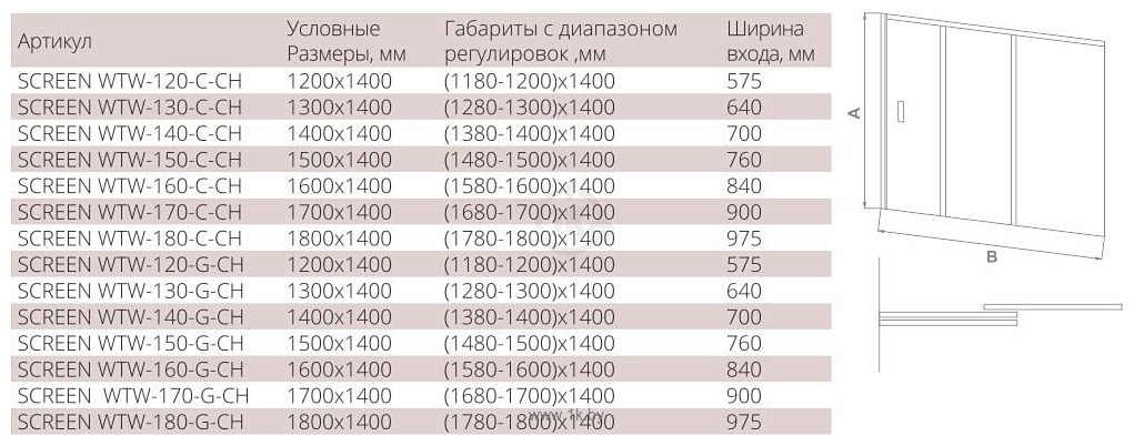 Фотографии BAS Good Door Screen 180 (WTW-180-C-CH)