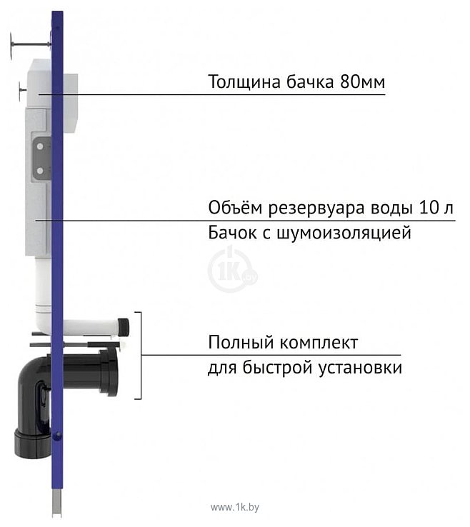 Фотографии Berges Wasserhaus Floe Rimless + Floe Slim SO + Novum525 + F5 Soft Touch 043224