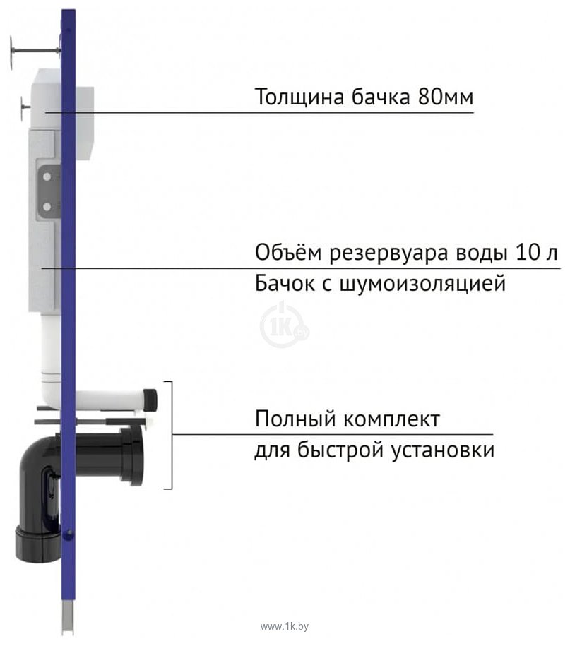 Фотографии Berges Wasserhaus Ego Rimless 047255