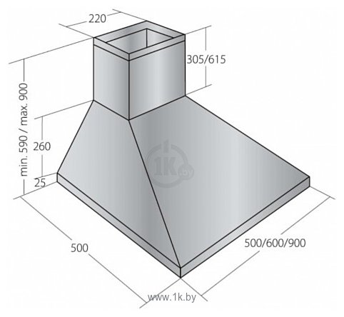 Фотографии Berg Piramid 60 BK