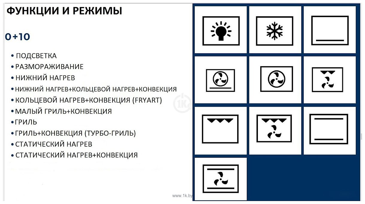 Фотографии ZorG Technology BE10 (черный)